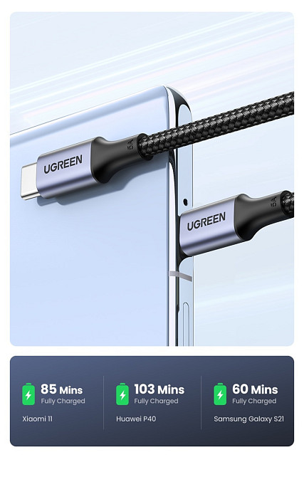 Кабель Ugreen USB Type-C - USB Type-C 5 А 100W 70428 (Сріблястий, 1.5м) Миколаїв - фото 4