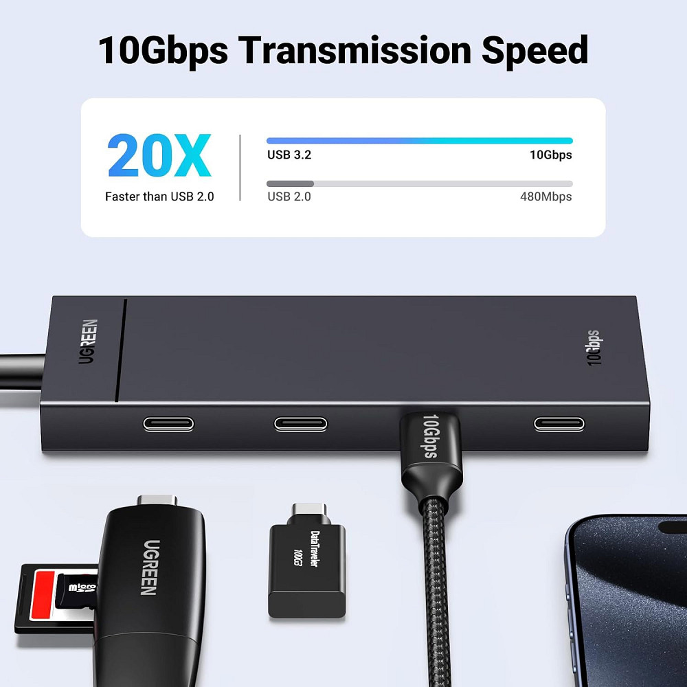 Хаб USB 3.2 Type-C -> 4хUSB-C 3.2 Gen2 10Gbps Black CM806 Ugreen Винница - изображение 4