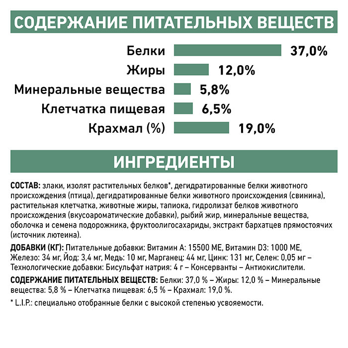 Royal Canin Diabetic (Рояв Канін Діабетик) сухий корм для собак при цукровому діабеті 1.5 кг. Запоріжжя - фото 5