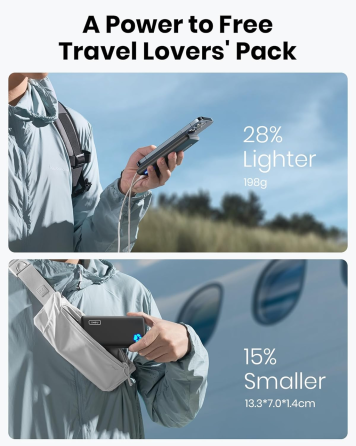 Power Bank INIU 10000 мАч, 3A быстрая зарядка, USB-C IN/OUT, 2×USB-A, 3 устройства, тонкий корпус, Black Киев