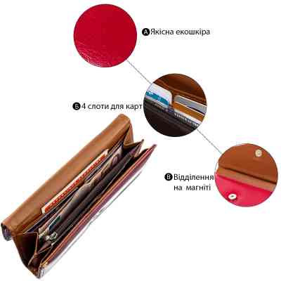 Гаманець Kivi З гладкої екошкіри Малиновий (19071) Вінниця