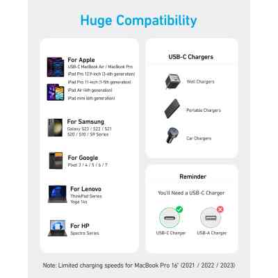 Дата кабель USB-C to USB-C 0.9m 240W nylon 310 black Anker (A81D5H11) Вінниця