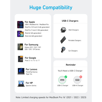 Дата кабель USB-C to USB-C 0.9m 240W nylon 310 black Anker (A81D5H11) Вінниця - фото 4