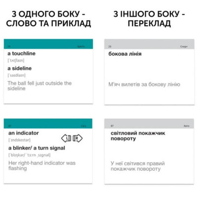 Обучающий набор English Student Карточки для изучения английского языка English Student - British vs American English (укр.) (591226016) Винница - изображение 2
