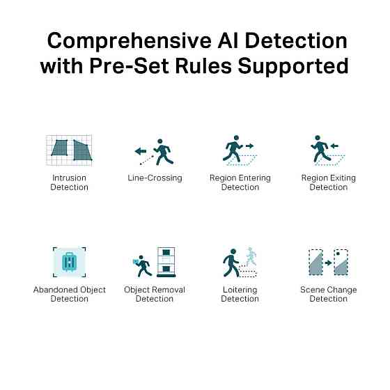 IP камера TP-Link VIGI C250 2.8 mm ( 13717 ) Харків