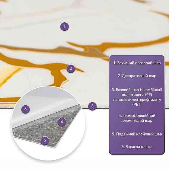 Самоклеюча стінова PET плитка в рулоні 1200х3000х2мм SW-00002671 Київ