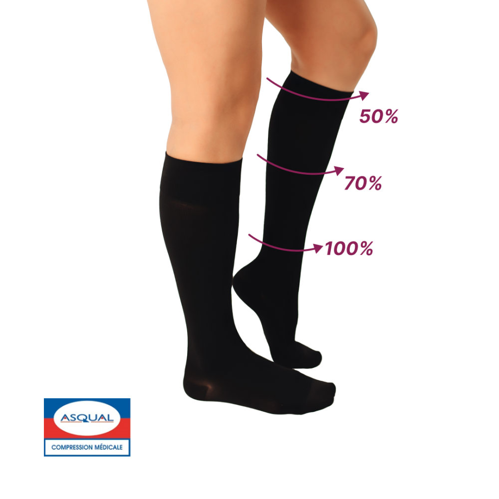 Гольфи компресійні медичні 2 клас стандартні (чорний) Microtrans Мікрофібра Дніпро - фото 3