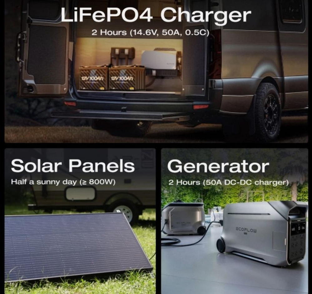 Ecoflow 12V 100Ah LiFePO4 аккумулятор батарея Оригинал из США. Харьков - изображение 2