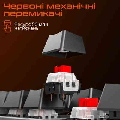 Клавиатура Meetion MK009 RD USB Type-C Black (MT-MK009RD-A-RUA) Винница