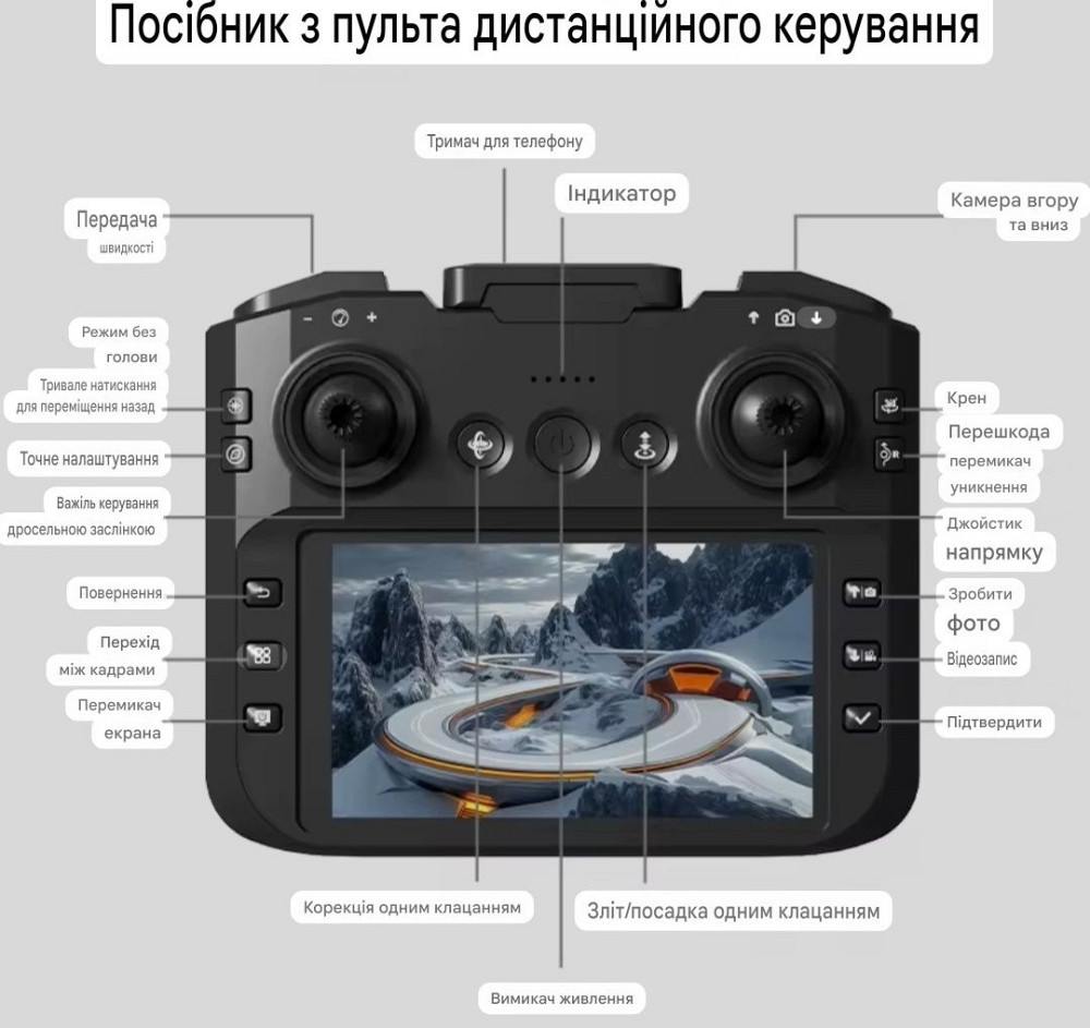 Новый!!! Z4 Dron Большой Экран квадрокоптер. Харьков - изображение 3