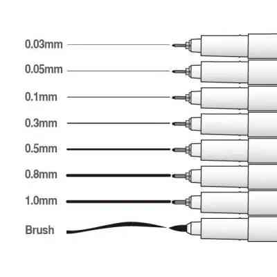 Лайнер Marvy Мульти-лайнер 4600-S 0.8мм, чорний (752481461817) Вінниця
