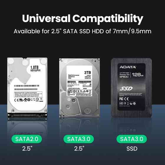 Кишеня-адаптер Ugreen CM322 9.5мм для підключення 2.5" HDD/SSD SATA 3.0 в ноутбук 70657 Николаев