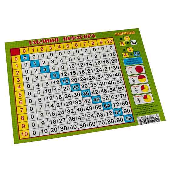 Картонка-підказка Таблиця Множення 66437 Вінниця