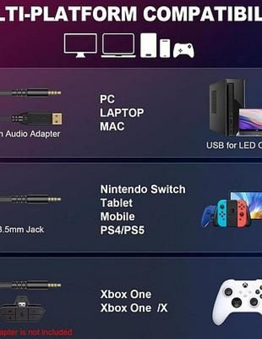 Профессиональная геймерская гарнитура нового поколения. Харьков - изображение 1