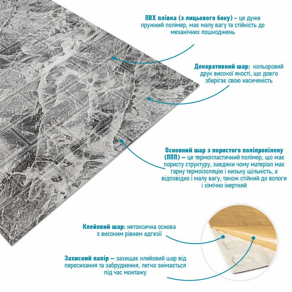 R061-2 Панель стеновая в рулоне 3D 700мм*3,08м*2мм мрамор чёрный (D) SW-00002536 Днепр - изображение 3