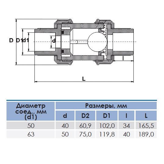 Обраный клапан шаровой ПВХ Era d63 мм под клей Киев - изображение 2