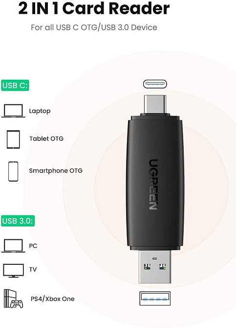 Кардрідер 2- в-1 TF/SD Ugreen CM304 80191 USB & USB-C (Чорний) Николаев - изображение 6