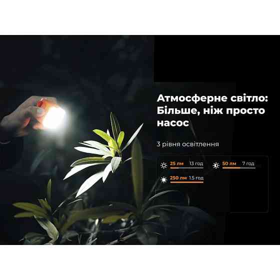 Насос кемпінговий Vollyc Ezy Pump by Flextail, помаранчевий Киев