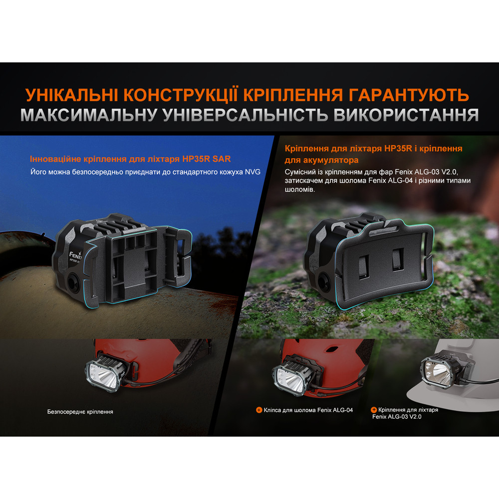 Ліхтар налобний Fenix HP35R SAR з вогнетривкою пов'язкою Київ - фото 13