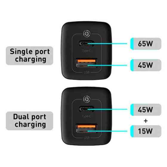 Универсальное сетевое зарядное устройство Baseus Wall Charger GaN2 Lite USB-C+USB 65W CCGAN2L-B01 (Черное) Николаев