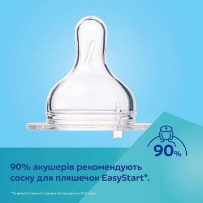 Пляшечка для годування Canpol babies PP Easystart Bonjour Paris антиколікова з широким отвором та ручками 300 мл син (35/241_blu) Вінниця - фото 12