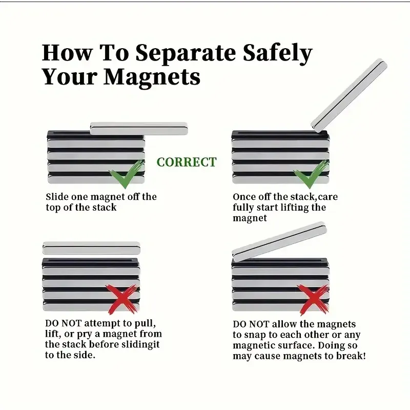 Неодимовий прямокутний магніт 60x20 мм N35 Київ - фото 8