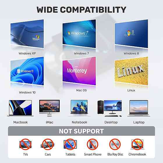 Зовнішній CD/DVD привід UNITEK T037A з 2*USB, Type C та слотом для карт SD Луцьк