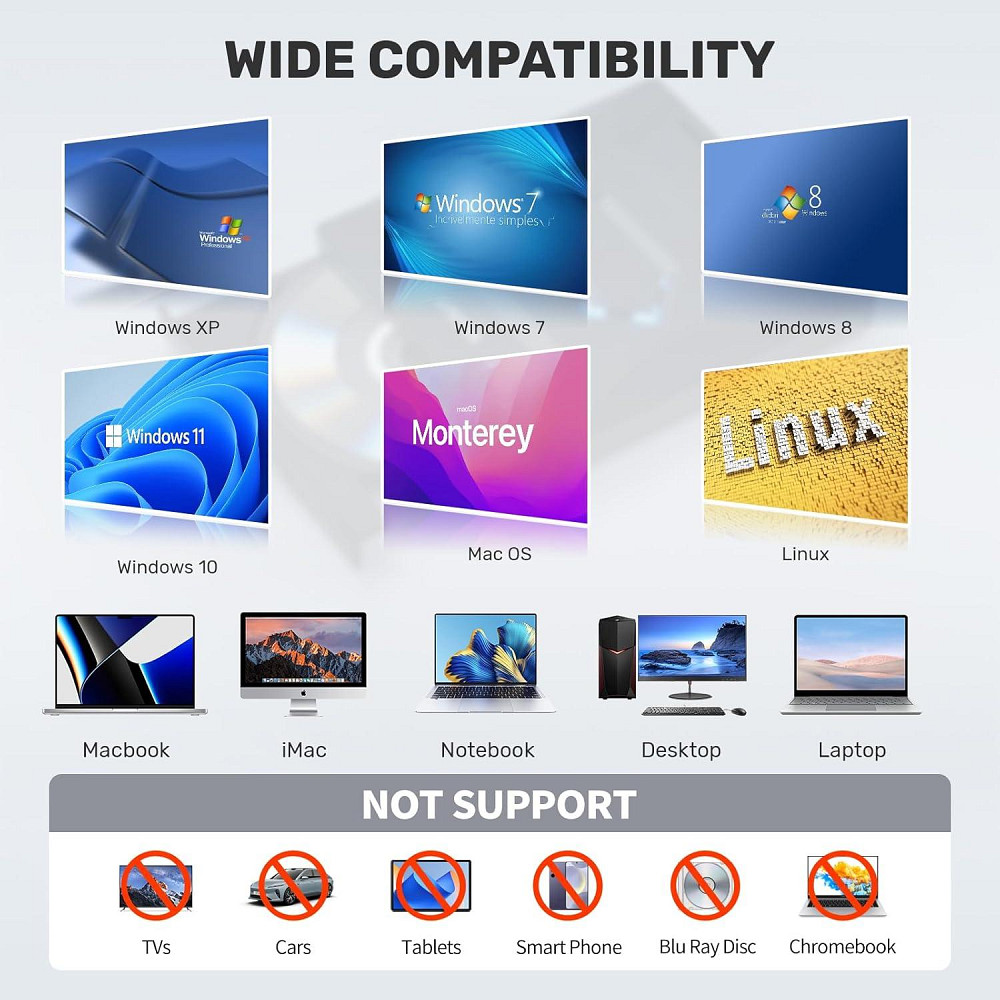Зовнішній CD/DVD привід UNITEK T037A з 2*USB, Type C та слотом для карт SD Луцьк - фото 4