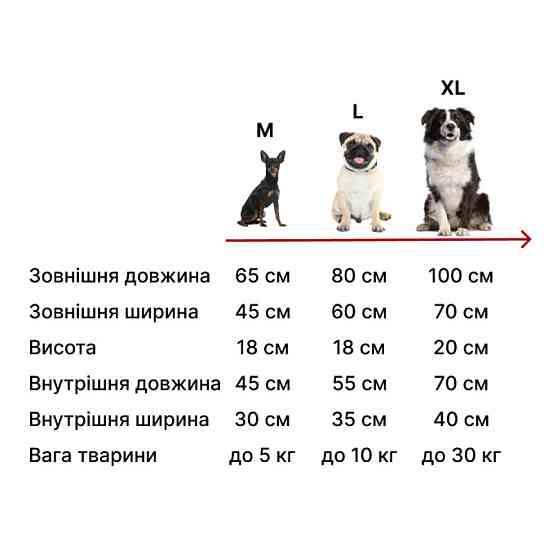 Лежак для собак і кішок Incor Donut жовтий M (65см) Київ