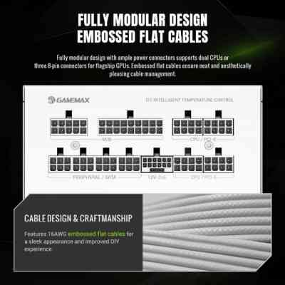 Блок питания Gamemax 850W (GX PRO 850G WH) Винница