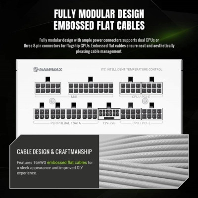 Блок питания Gamemax 850W (GX PRO 850G WH) Винница - изображение 4