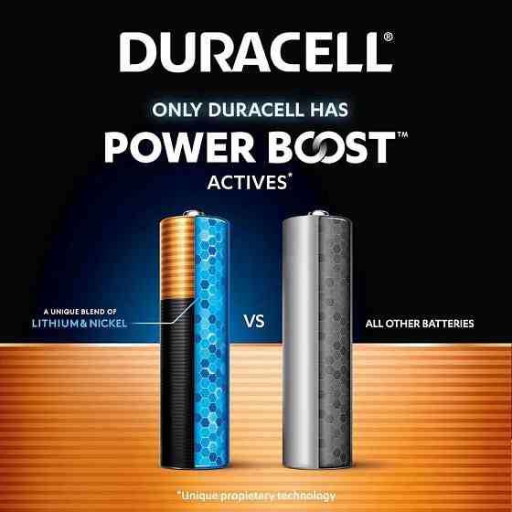 Батарейка Duracell LR6/AA OPTIMUM (8шт) Київ
