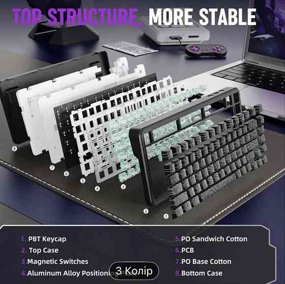 Магнитная клавиатура | клавиатура на белых свечах | MAMBASNAKE M82HE. Харків