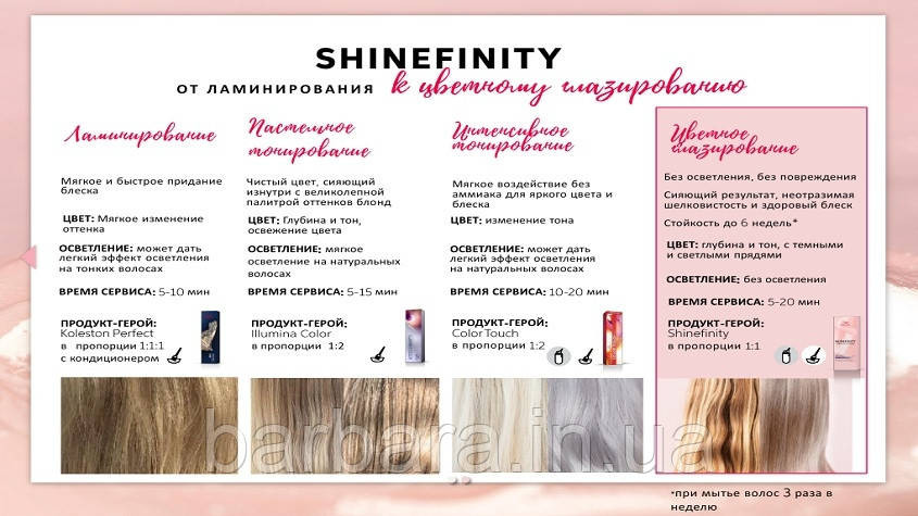 09/65 Краска для волос Wella Shinefinity  09/65 Киев - изображение 4