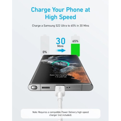 Дата кабель USB-C to USB-C 0.9m nylon 322 white Anker (A81F5H21/A81F5G21) Винница - изображение 4