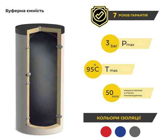 Буферна ємність 1500l Київ