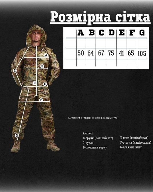 Костюм куртка штаны мультикам дождевой от дождя на одежду Одесса - изображение 5