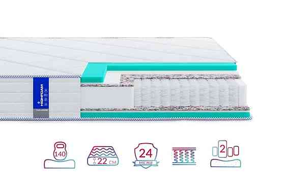 Ортопедичний пружинний матрац Obeliks Eclipse/Обілікс Екліпсе ТМ Highfoam 180х200 Харків