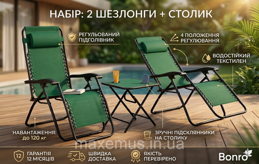 Шезлонги 2 шт со столиком Bonro SP167A садовый набор лежаков для отдыха зеленый Мостиска - изображение 9