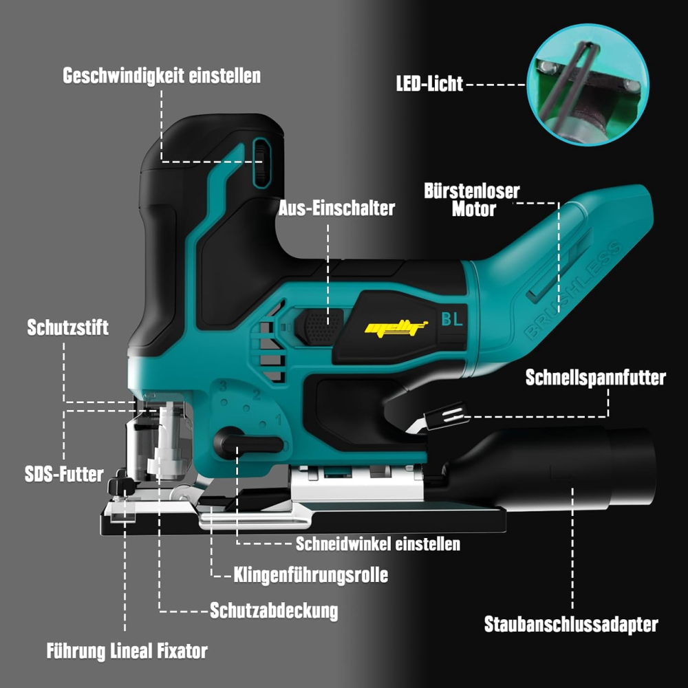Аккумуляторный лобзик 18 В для Makita, бесщеточный, 800–3200 ход/мин, 6 скоростей, ±45°, LED, 2 полотна Киев - изображение 7