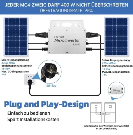 Сонячний інвертор Solar Grid KS-800 Луцк