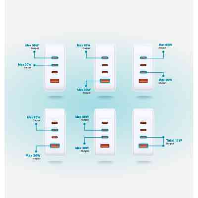 Зарядное устройство D-Link 3xUSB-C + 1xUSB-A 100W GaN white (DCP-101) Винница