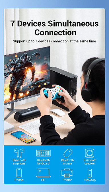 Адаптер Vention USB Bluetooth5.0 Adapter White (CDSW0) Киев - изображение 9