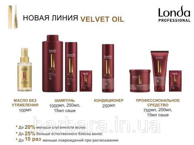 Набір Londa VELVET OIL Londa (Набор №3 Великий) Київ - фото 5