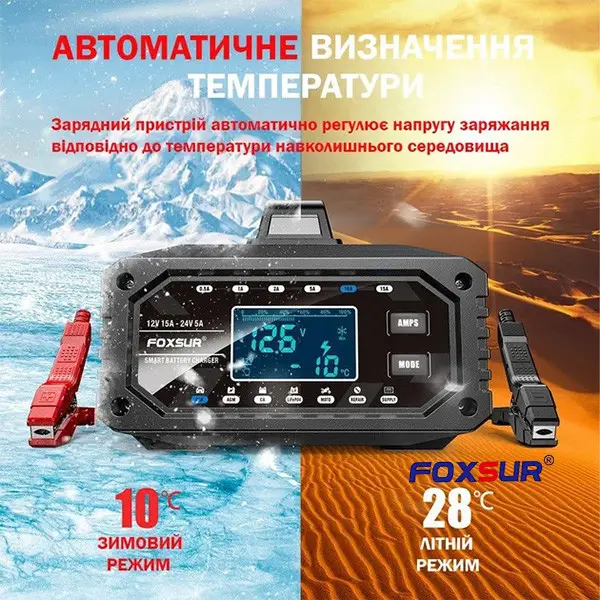 Зарядний пристрій Foxsur 12 V 15 A — 24 V 5 A FAC-150 з режимом блока живлення (Червоний) Вінниця - фото 9
