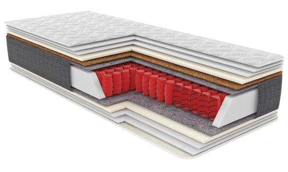 Ортопедичний пружинний матрац RELAX Satori (Релакс Саторі) TM Come-For 200х220 Харків