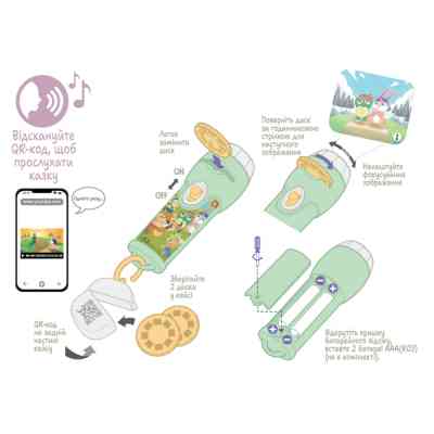 Интерактивная игрушка Ambo Funtamin Аудиосказка с проектором Джек и бобовый стебель (AF6339JB) Винница