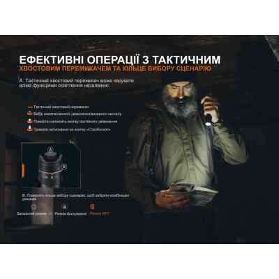 Фонарь Fenix PD45R ACE (PD45RACE) Вінниця
