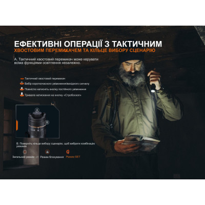 Фонарь Fenix PD45R ACE (PD45RACE) Вінниця - фото 2