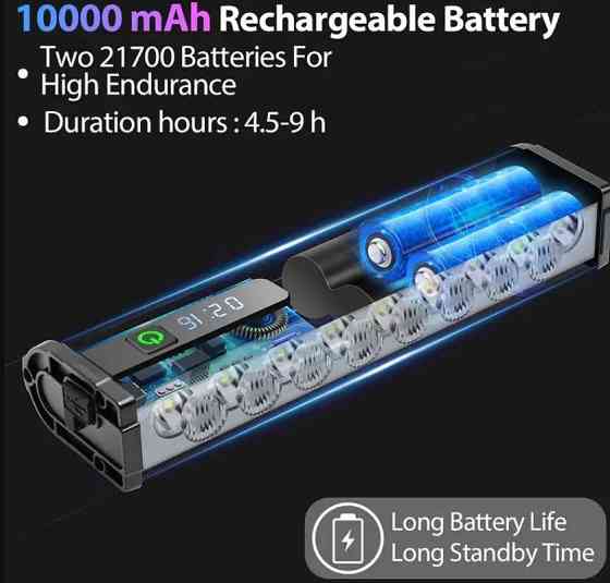 Супер яскрава велосипедна фара 17 LED 3000LM 8000mAh Одеса